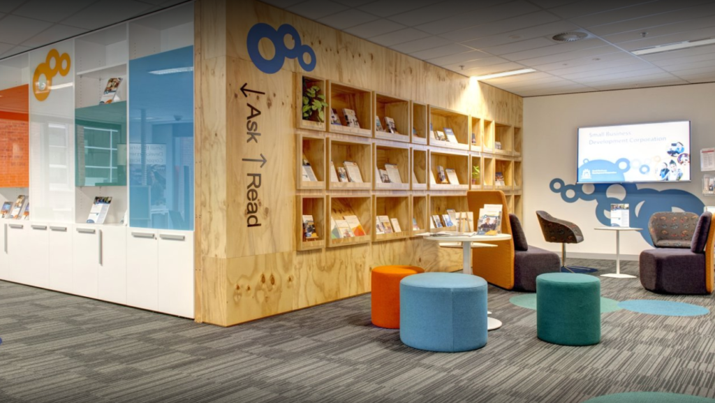 b2b marketing in perth