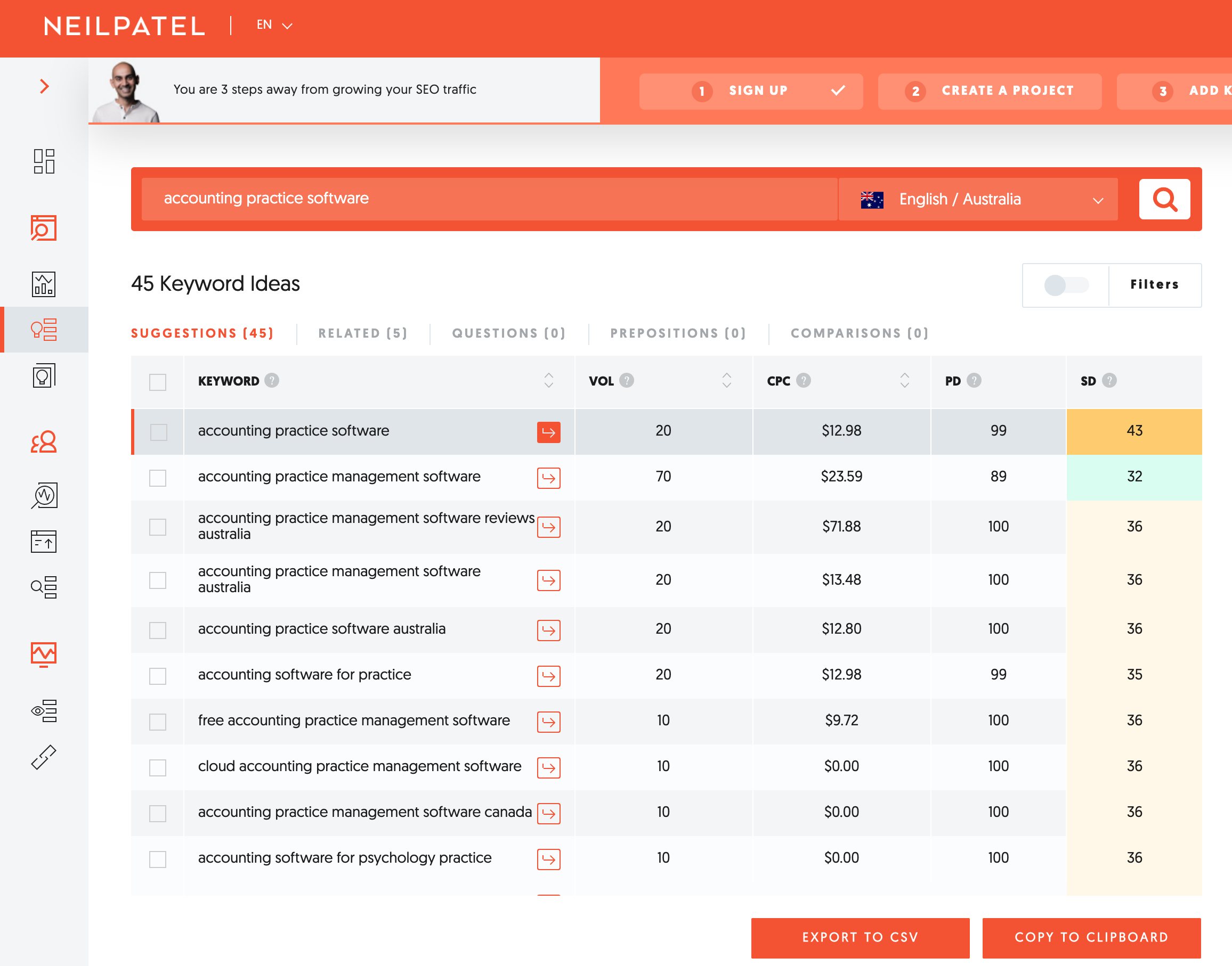 Ubersuggest Example Search